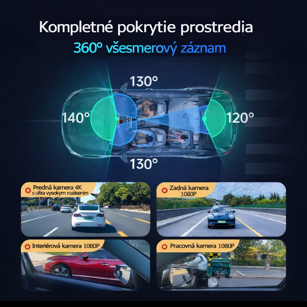 Inteligentná palubná kamera Garmin G980 je vybavená umelou inteligenciou a hlasovým ovládaním a štyrmi kamerami, ktoré podporujú 360° panoramatické snímanie, nočné videnie s ultra vysokým rozlíšením 4K a sledovanie polohy GPS.
