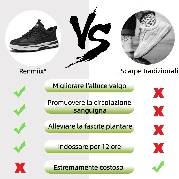 【🎁Offerta a tempo limitato】Scarpe ortopediche da uomo👞 Realizzate in pelle di vitello🐂 Impermeabili e antiscivolo✅ Supporto dell'arco plantare - camminata confortevole✅