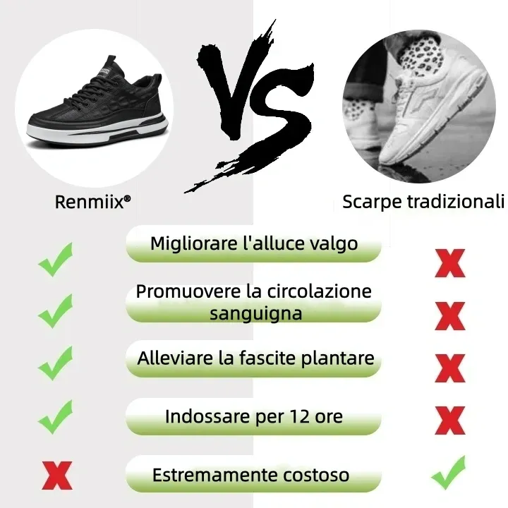 【🎁Offerta a tempo limitato】Scarpe ortopediche da uomo👞 Realizzate in pelle di vitello🐂 Impermeabili e antiscivolo✅ Supporto dell'arco plantare - camminata confortevole✅