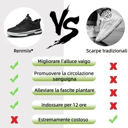 【🎁Offerta a tempo limitato】Scarpe ortopediche da uomo👞 Realizzate in pelle di vitello🐂 Impermeabili e antiscivolo✅ Supporto dell'arco plantare - camminata confortevole✅