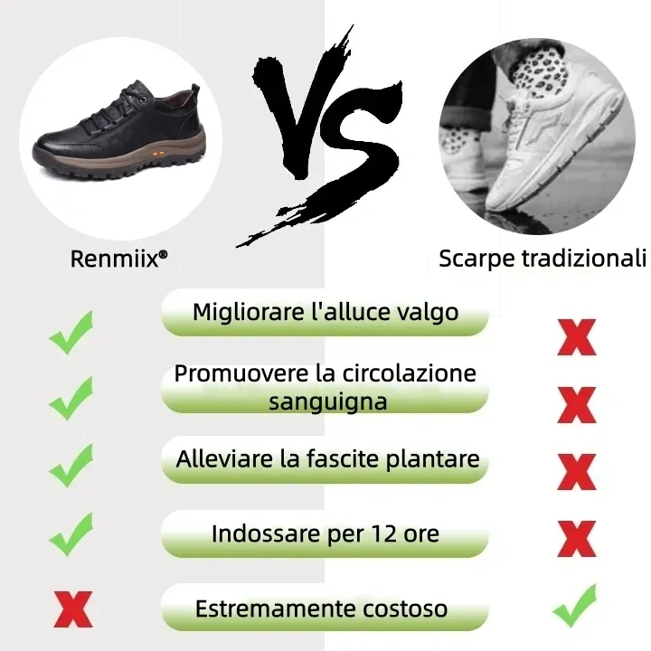 【🎁Offerta a tempo limitato】Realizzato in pelle di vitello australiana🐂Supporto dell'arco plantare - allevia il dolore al piede✅Impermeabile - antiscivolo - rende la camminata confortevole✅