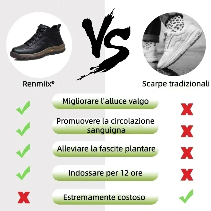 🎁Realizzato in pelle di vitello australiana🐂Supporto dell'arco plantare: allevia il dolore al piede✅Impermeabile e antiscivolo: comodo da indossare✅Adatto a tutte le condizioni atmosferiche