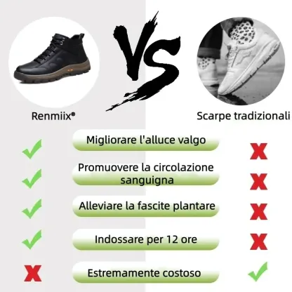 🎁Realizzato in pelle di vitello australiana🐂Supporto dell'arco plantare: allevia il dolore al piede✅Impermeabile e antiscivolo: comodo da indossare✅Adatto a tutte le condizioni atmosferiche