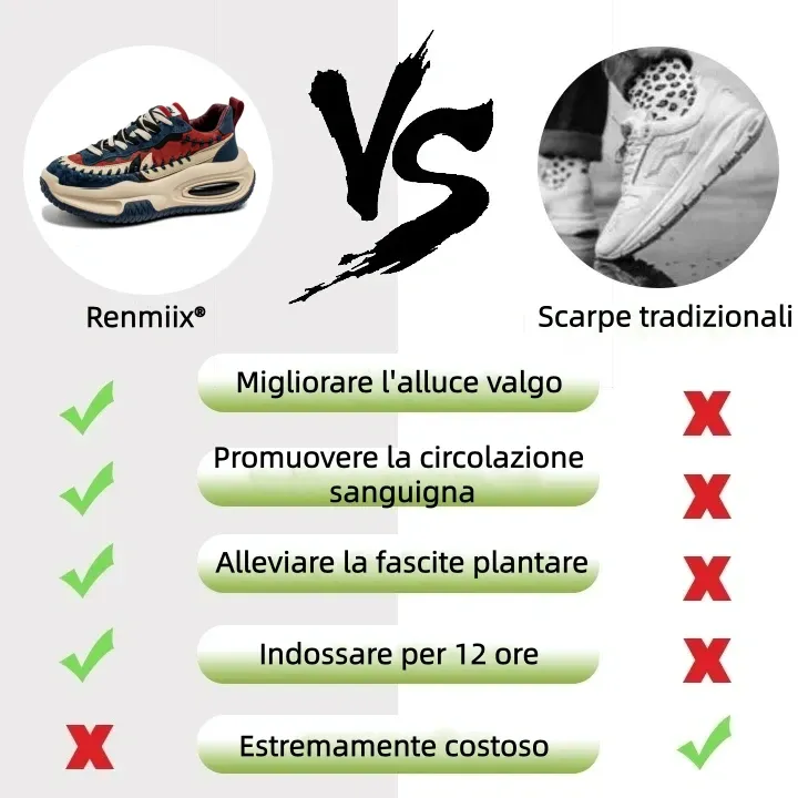 【🎁Offerta a tempo limitato】Scarpe casual ergonomiche 👞 Supporto dell'arco plantare - Allevia facilmente il dolore ai piedi - Camminata confortevole✅