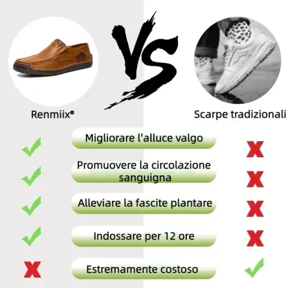 【🎁Offerta a tempo limitato】Realizzato in pelle di vitello australiana🐂Supporto dell'arco plantare - allevia il dolore al piede✅Impermeabile - antiscivolo - rende la camminata confortevole✅