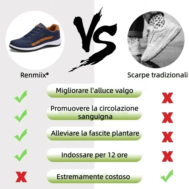 【🎁Offerta a tempo limitato】Scarpe ortopediche di lusso, morbide e comode👞 Realizzate in pelle scamosciata italiana (offrono supporto all'arco plantare e alleviano il dolore al piede)✅