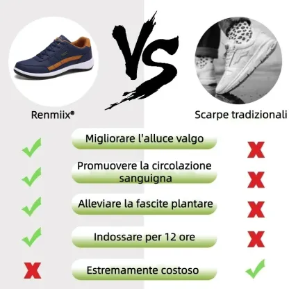【🎁Offerta a tempo limitato】Scarpe ortopediche di lusso, morbide e comode👞 Realizzate in pelle scamosciata italiana (offrono supporto all'arco plantare e alleviano il dolore al piede)✅