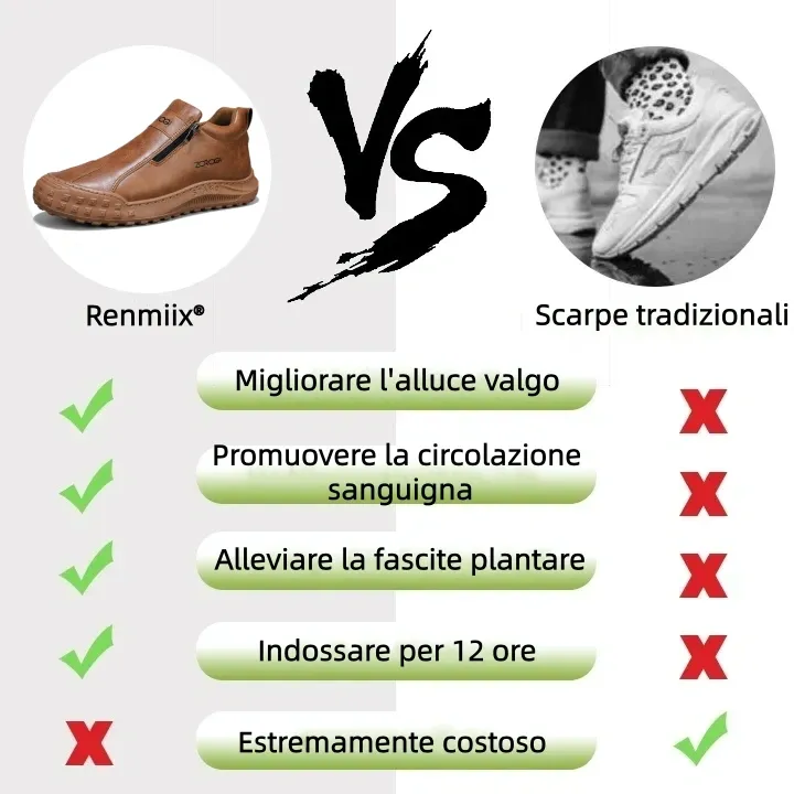 【🎁Offerta a tempo limitato】 Scarpe da uomo in pelle di vitello 🐂 Scarpe ortopediche recentemente migliorate: supporto dell'arco plantare - facili da indossare e togliere ✅ impermeabili e antiscivolo - adatte a tutte le condizioni atmosferiche✅