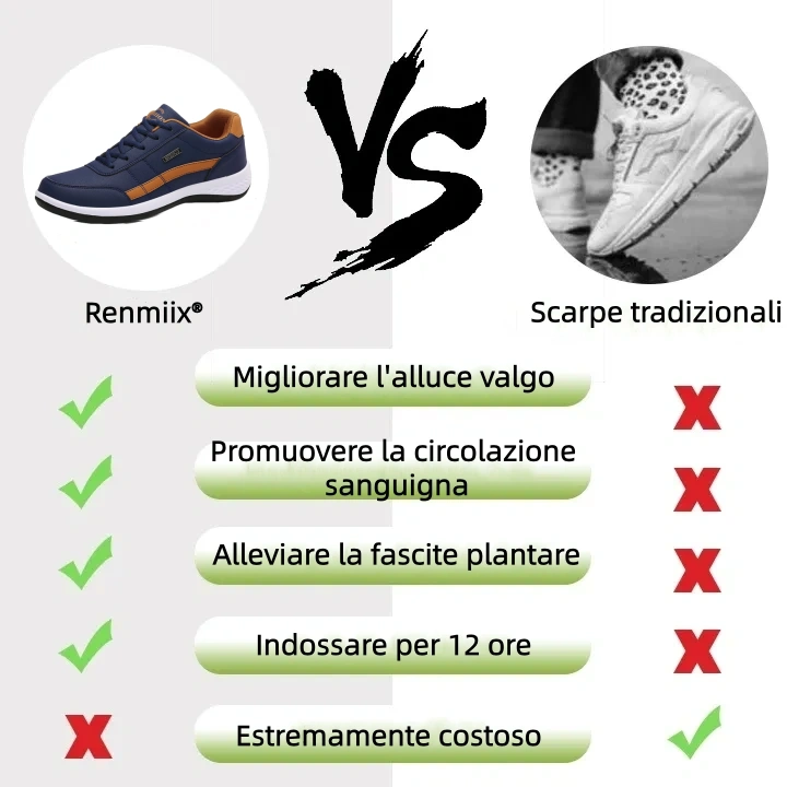 🔥Scarpe ortopediche di lusso morbide e comode👞 Realizzate in pelle nabuk italiana (sostiene e allevia il dolore al piede)✅