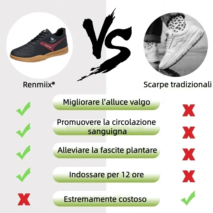 【🎁Offerta a tempo limitato】Scarpe ortopediche casual da uomo👞 Supporto dell'arco plantare - Allevia il dolore - Rende la camminata più facile✅ Facili da indossare e togliere✅ Impermeabili e antiscivolo - Adatte a tutte le occasioni✅