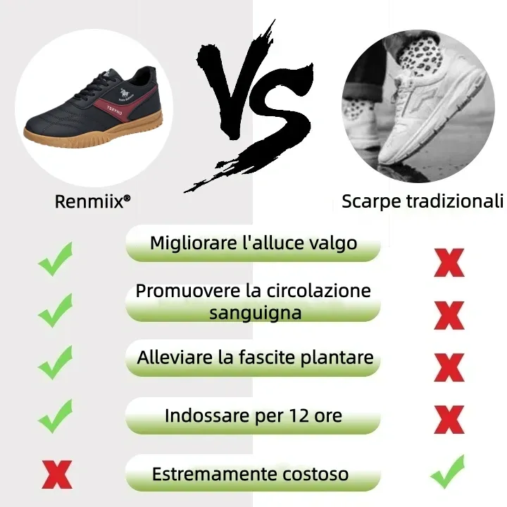 【🎁Offerta a tempo limitato】Scarpe ortopediche casual da uomo👞 Supporto dell'arco plantare - Allevia il dolore - Rende la camminata più facile✅ Facili da indossare e togliere✅ Impermeabili e antiscivolo - Adatte a tutte le occasioni✅