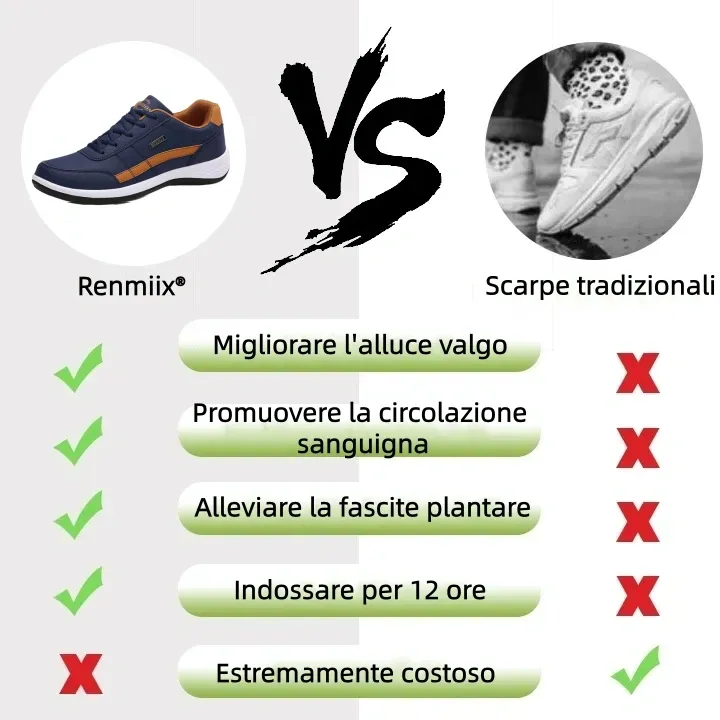 🔥Scarpe ortopediche di lusso morbide e comode👞 Realizzate in pelle nabuk italiana (sostiene e allevia il dolore al piede)✅