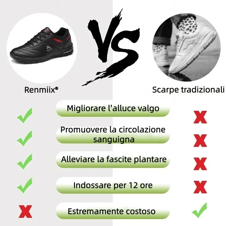 【🎁Offerta a tempo limitato】Scarpe da passeggio dal design ergonomico👞Cucite a mano - Impermeabili e antiscivolo✅Supporto dell'arco plantare per una camminata confortevole✅
