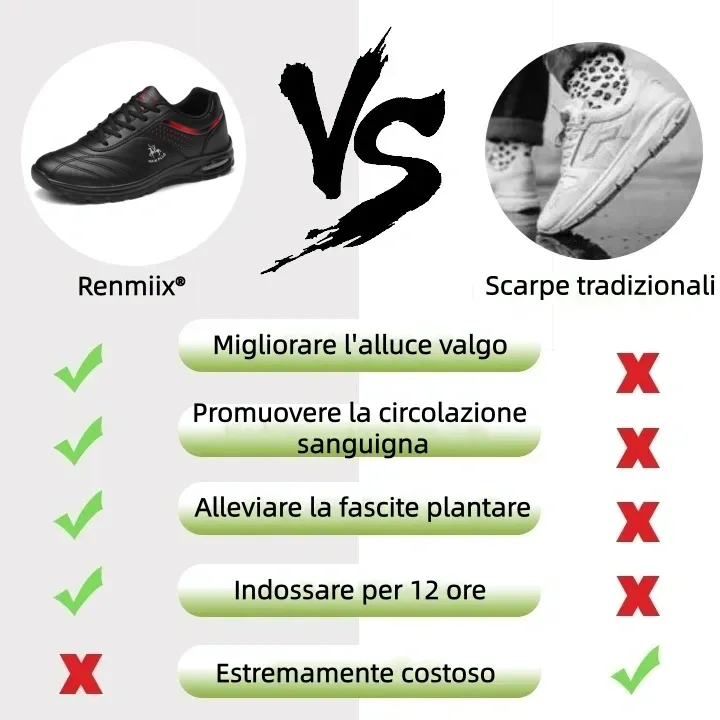 【🎁Offerta a tempo limitato】Scarpe da passeggio dal design ergonomico👞Cucite a mano - Impermeabili e antiscivolo✅Supporto dell'arco plantare per una camminata confortevole✅