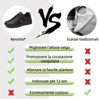 【🎁Offerta a tempo limitato】Scarpe da passeggio dal design ergonomico👞Cucite a mano - Impermeabili e antiscivolo✅Supporto dell'arco plantare per una camminata confortevole✅