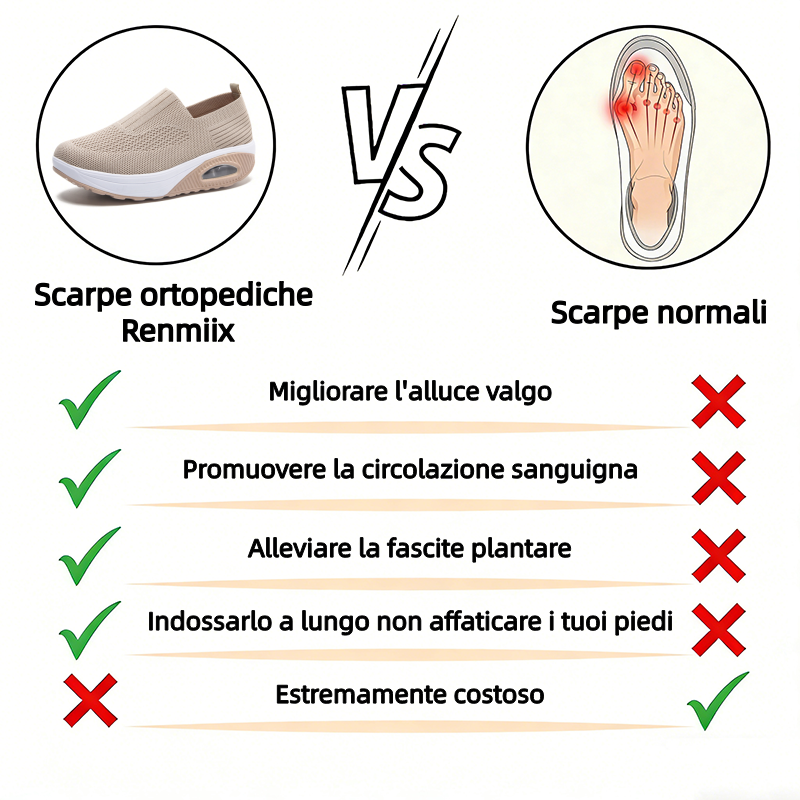 【🎁Offerta a tempo limitato】Scarpe ortopediche da donna - Morbide e comode👞 Alleviano il dolore articolare✅ Tallone ammortizzato per una camminata confortevole✅ Antiscivolo✅