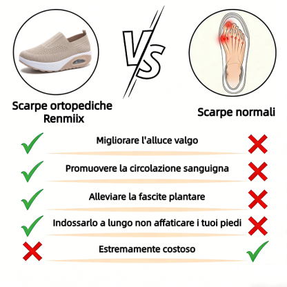 【🎁Offerta a tempo limitato】Scarpe ortopediche da donna - Morbide e comode👞 Alleviano il dolore articolare✅ Tallone ammortizzato per una camminata confortevole✅ Antiscivolo✅