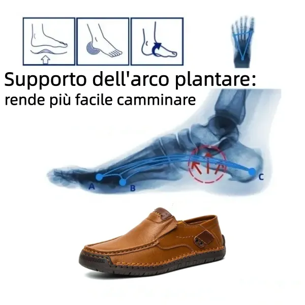 【🎁Offerta a tempo limitato】Realizzato in pelle di vitello australiana🐂Supporto dell'arco plantare - allevia il dolore al piede✅Impermeabile - antiscivolo - rende la camminata confortevole✅