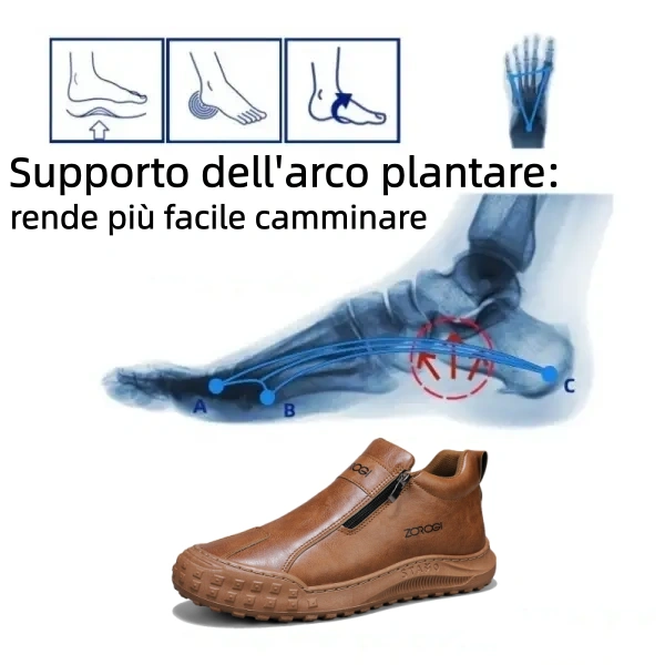 【🎁Offerta a tempo limitato】 Scarpe da uomo in pelle di vitello 🐂 Scarpe ortopediche recentemente migliorate: supporto dell'arco plantare - facili da indossare e togliere ✅ impermeabili e antiscivolo - adatte a tutte le condizioni atmosferiche✅