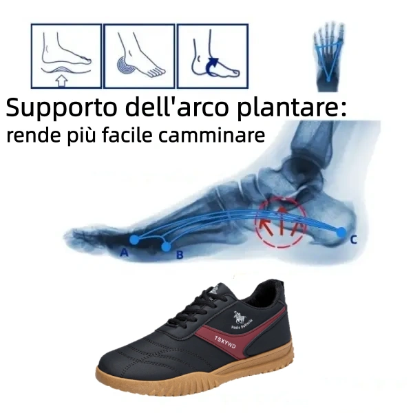 【🎁Offerta a tempo limitato】Scarpe ortopediche casual da uomo👞 Supporto dell'arco plantare - Allevia il dolore - Rende la camminata più facile✅ Facili da indossare e togliere✅ Impermeabili e antiscivolo - Adatte a tutte le occasioni✅