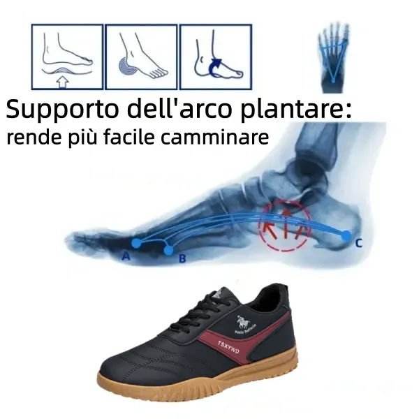 【🎁Offerta a tempo limitato】Scarpe ortopediche casual da uomo👞 Supporto dell'arco plantare - Allevia il dolore - Rende la camminata più facile✅ Facili da indossare e togliere✅ Impermeabili e antiscivolo - Adatte a tutte le occasioni✅