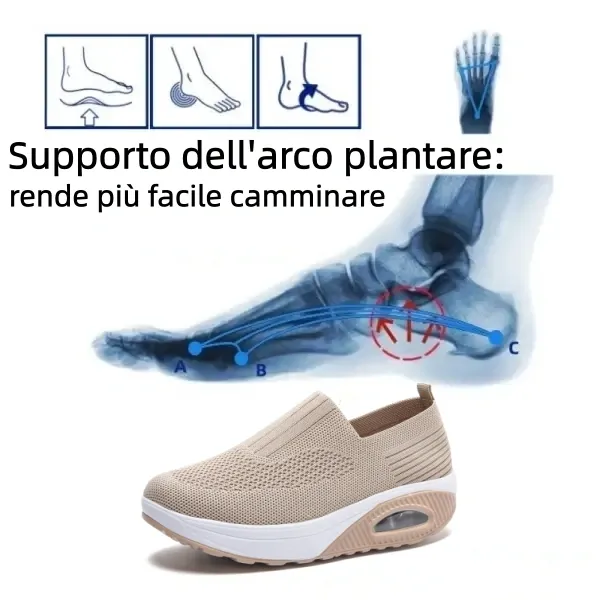 【🎁Offerta a tempo limitato】Scarpe ortopediche da donna - Morbide e comode👞 Alleviano il dolore articolare✅ Tallone ammortizzato per una camminata confortevole✅ Antiscivolo✅