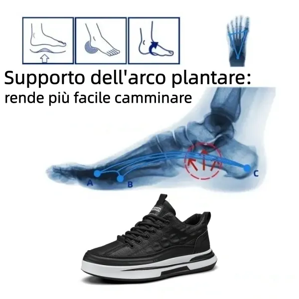 【🎁Offerta a tempo limitato】Scarpe ortopediche da uomo👞 Realizzate in pelle di vitello🐂 Impermeabili e antiscivolo✅ Supporto dell'arco plantare - camminata confortevole✅