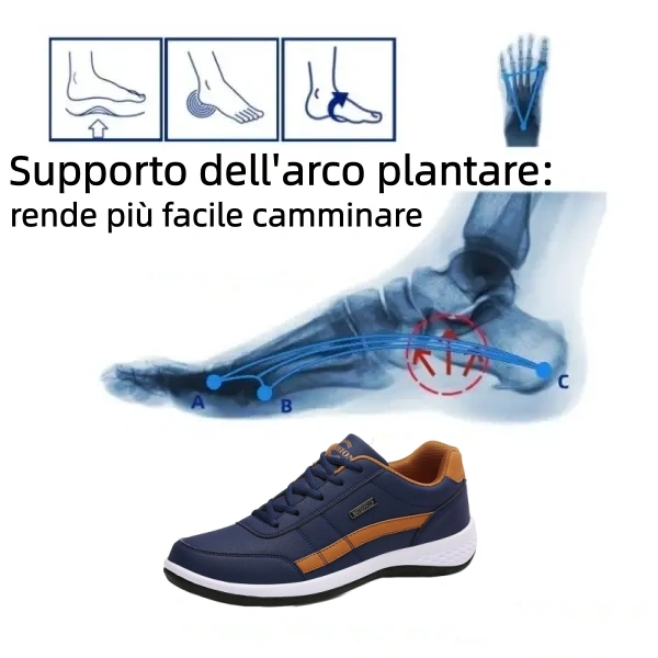 🔥Scarpe ortopediche di lusso morbide e comode👞 Realizzate in pelle nabuk italiana (sostiene e allevia il dolore al piede)✅