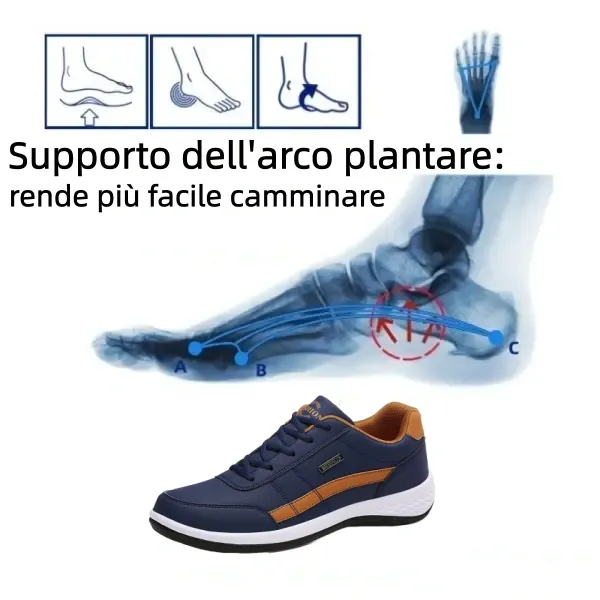 🔥Scarpe ortopediche di lusso morbide e comode👞 Realizzate in pelle nabuk italiana (sostiene e allevia il dolore al piede)✅