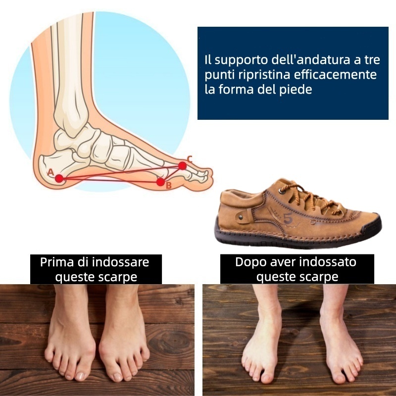 Scarpe ortopediche mediche Linokyr®: progettate ergonomicamente per alleviare il dolore alla schiena, ai piedi e alle articolazioni.