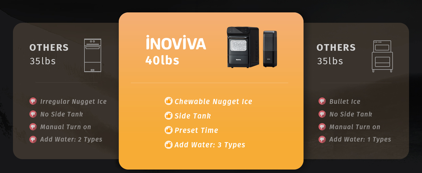 ice machine maker countertop