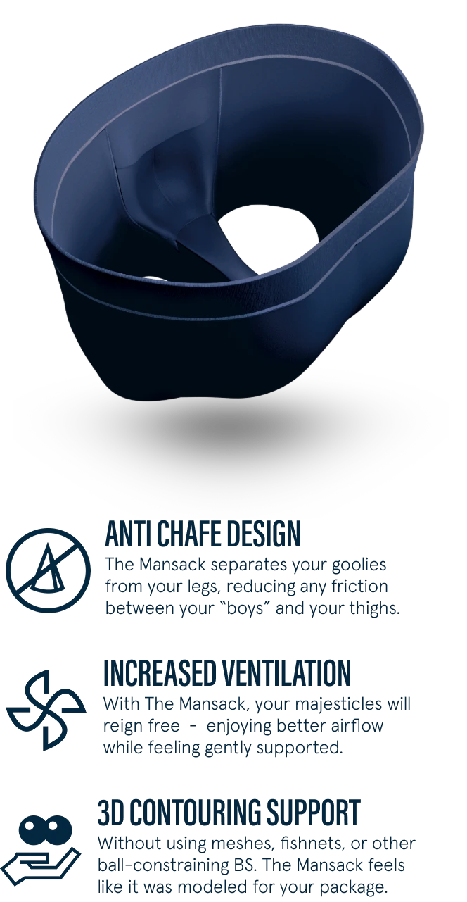 Mansack infographic