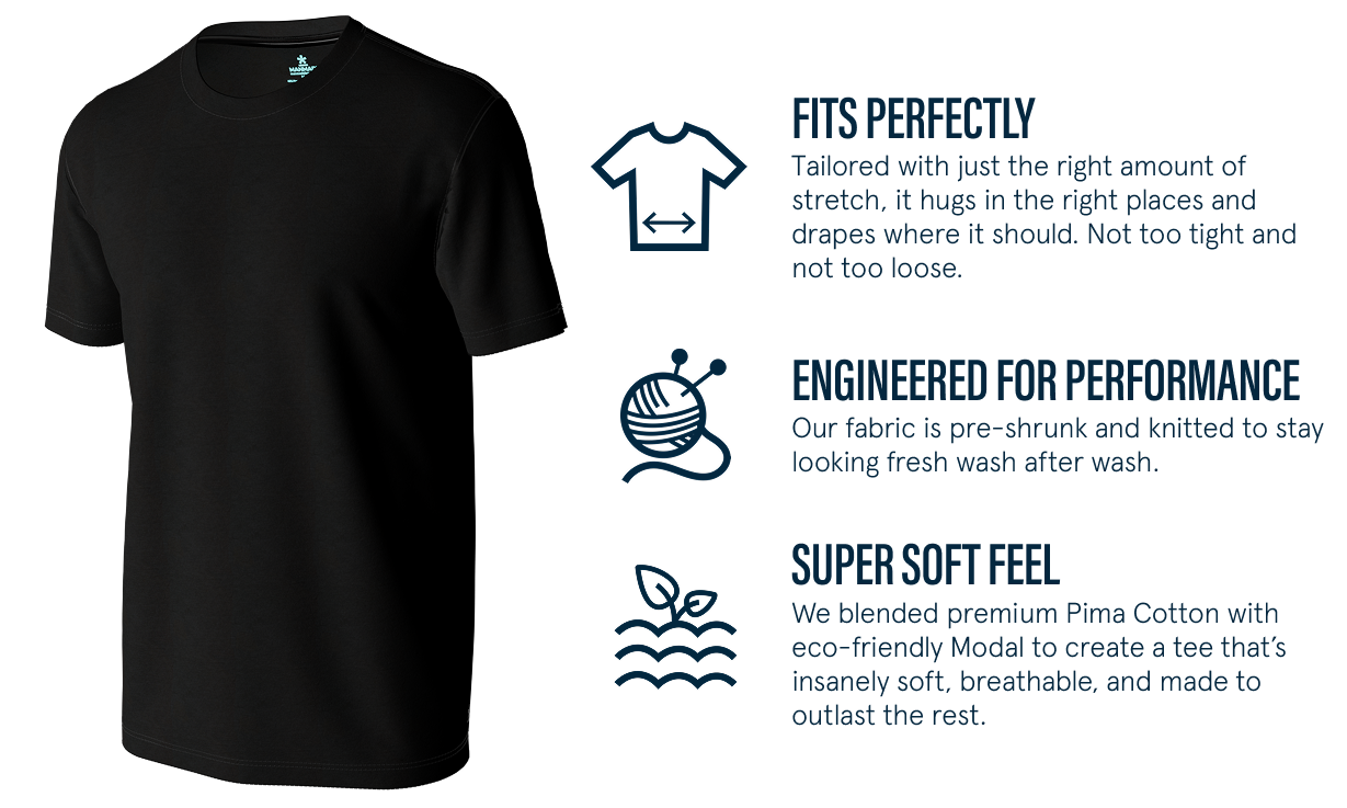 The T-Shirt materials