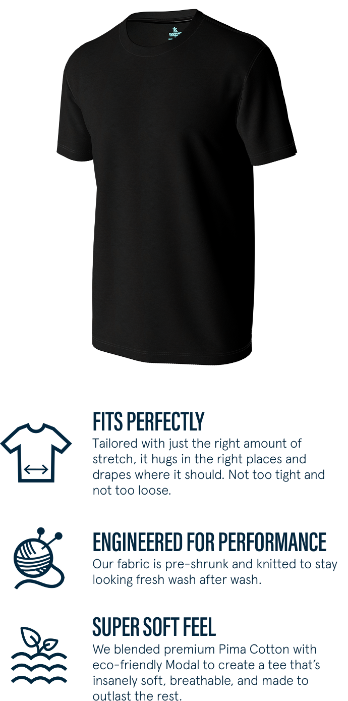 The T-Shirt materials
