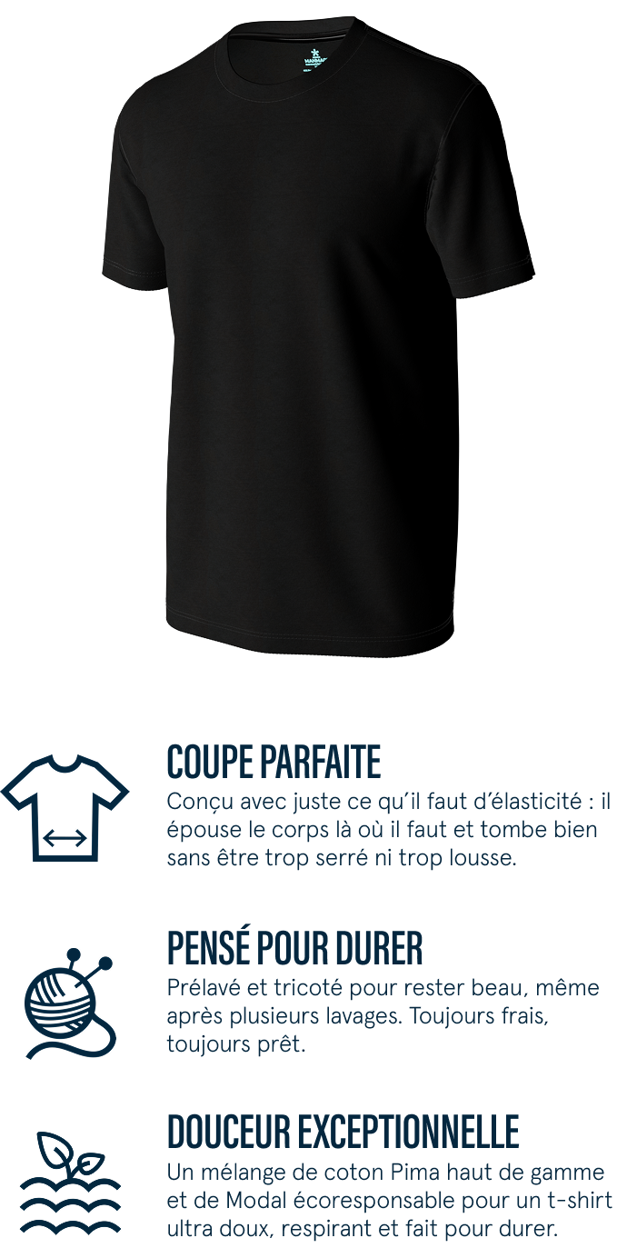 The T-Shirt materials