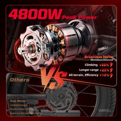 Electric Off Road Adults Black Advanced Dirt Bike EM-5 Pro for Sale