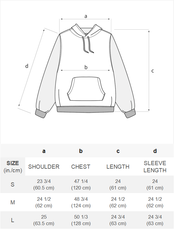 6F5CA202-CF5C-4249-9FDD-43C0FC9B1E63