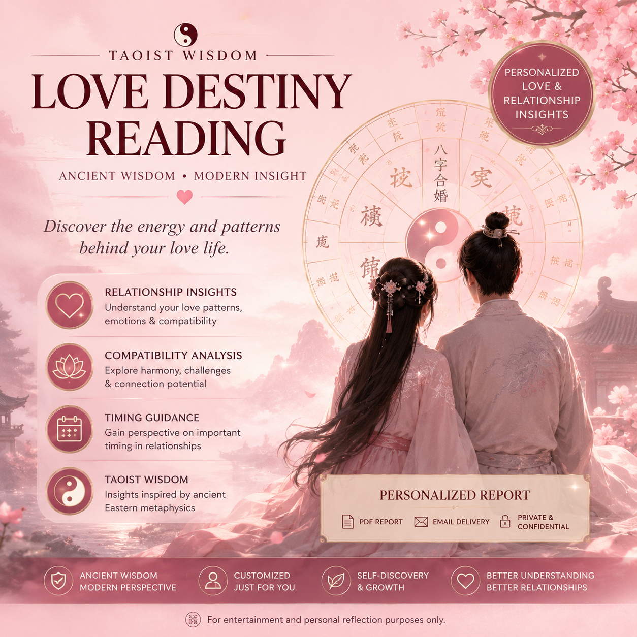 Personalized Love Destiny Analysis
