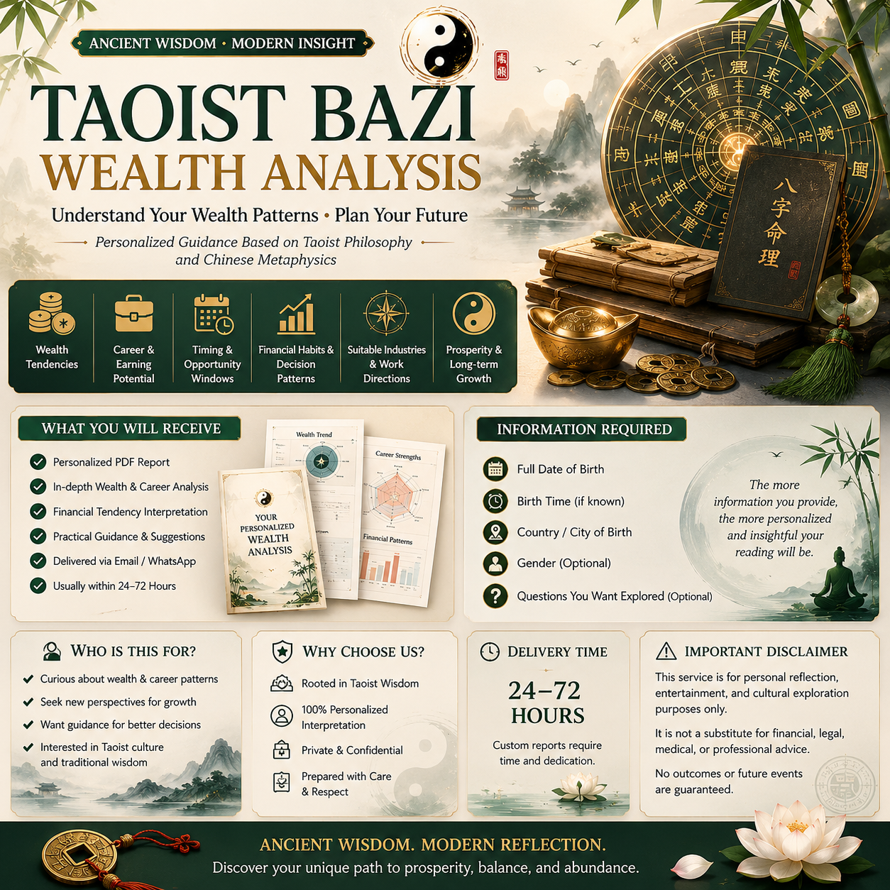 Personalized Wealth & Career Reading