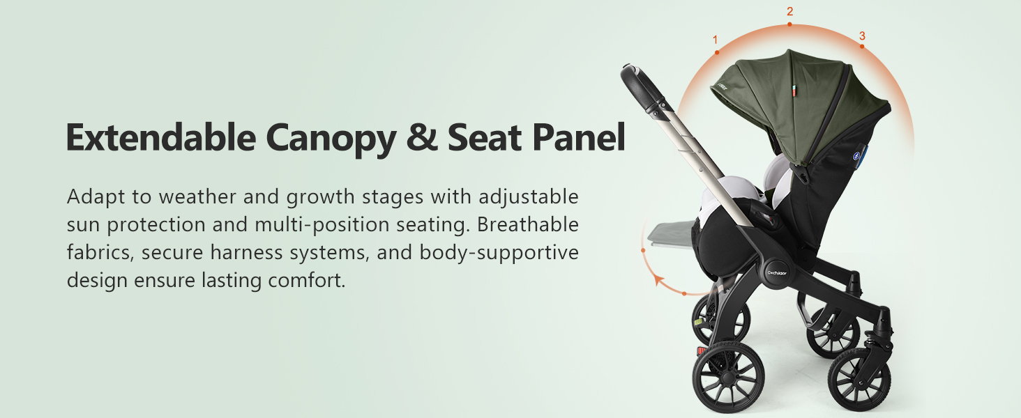 Cochildor Baby Stroller with Adjustable Canopy, Green