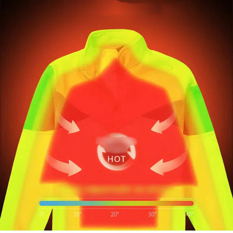 🔥5-Pack Jackaroo | Double-Layer Insulated Jacket