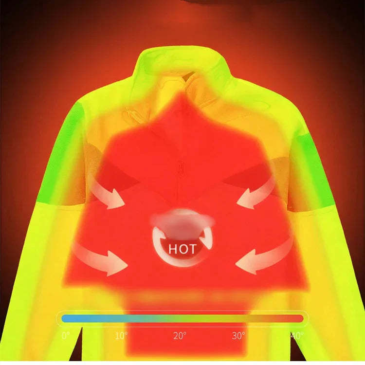 🔥5-Pack Jackaroo | Double-Layer Insulated Jacket