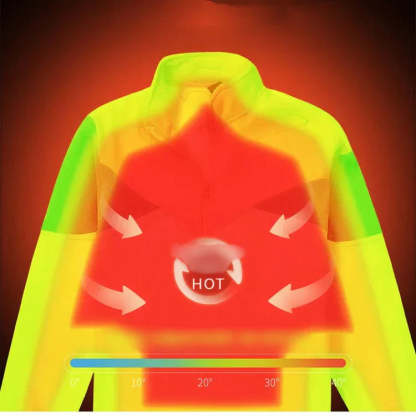 🔥5-Pack Jackaroo | Double-Layer Insulated Jacket