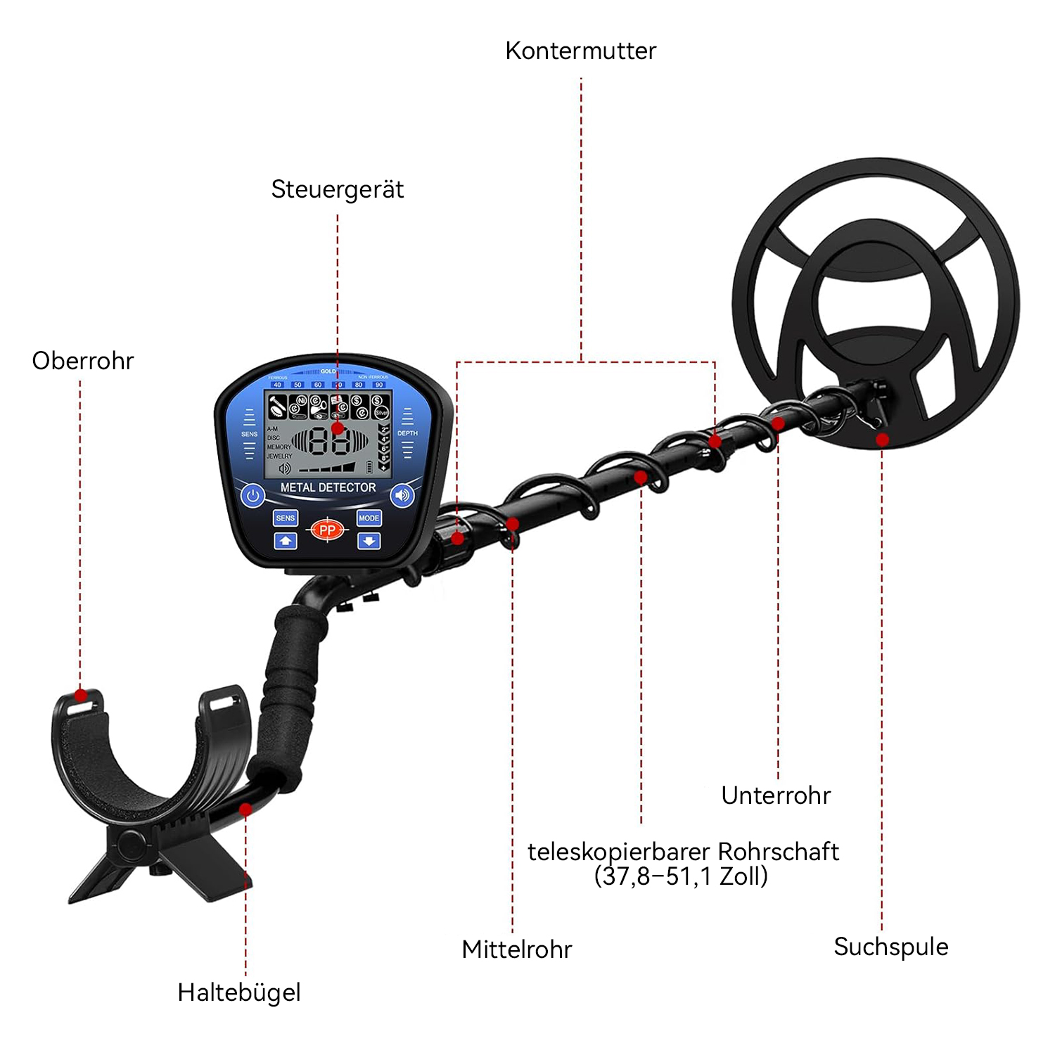 Metalldetektor – wasserdicht