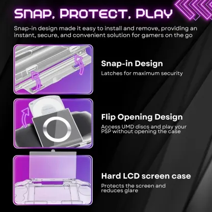 Clear Hard Case for PSP 2000/3000 Full Cover Protector