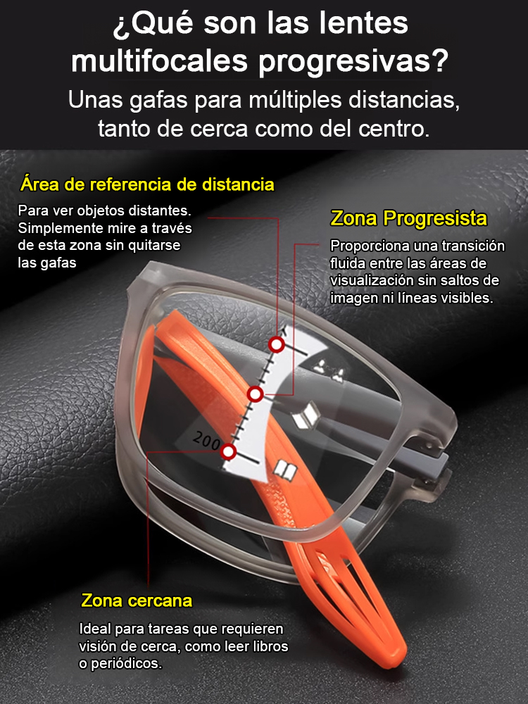 Gafas de lectura plegables ultraligeras con protección contra luz azul
