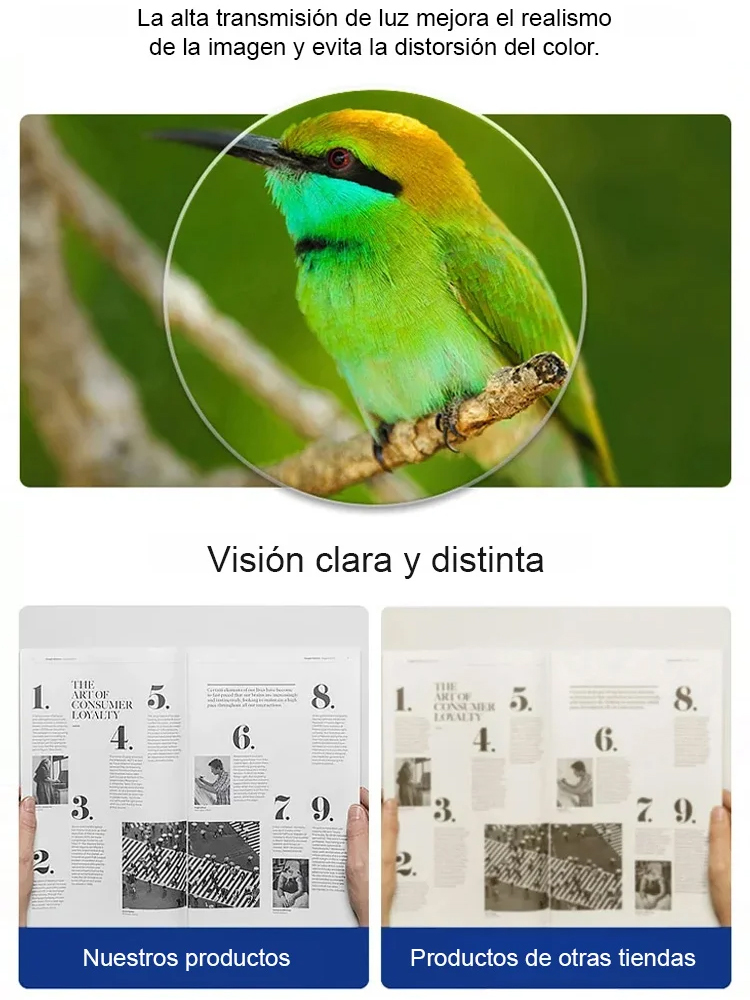 Gafas de lectura profesionales de titanio para cerca y lejos
