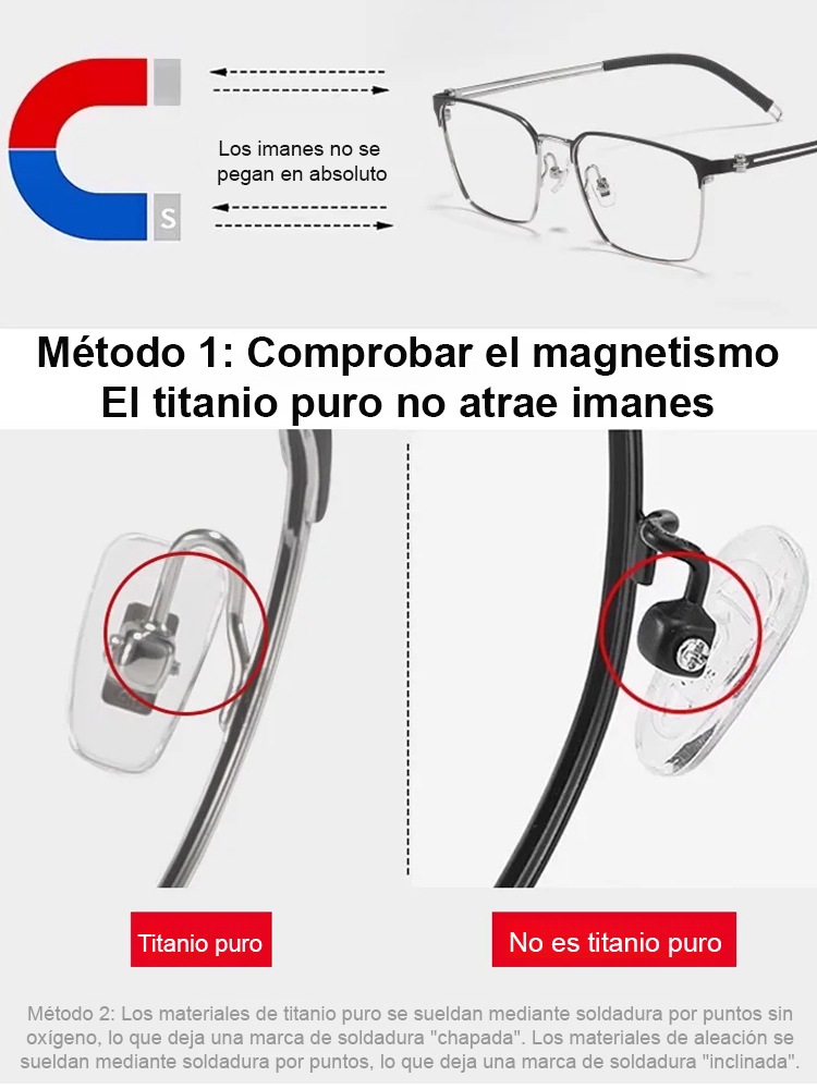 Gafas de lectura profesionales de titanio para cerca y lejos