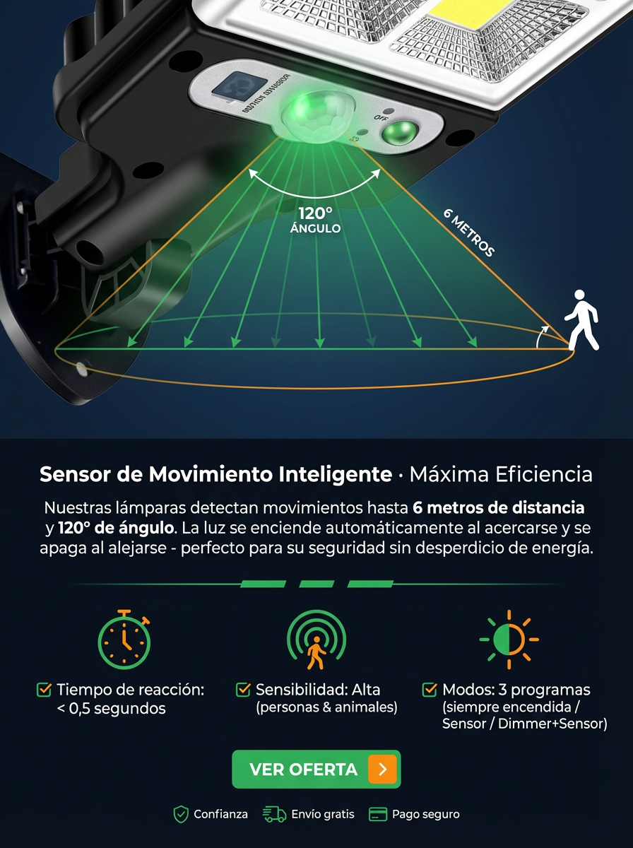 Lámpara solar de iluminación, lámpara de patio exterior, lámpara de carretera con sensor de movimien
