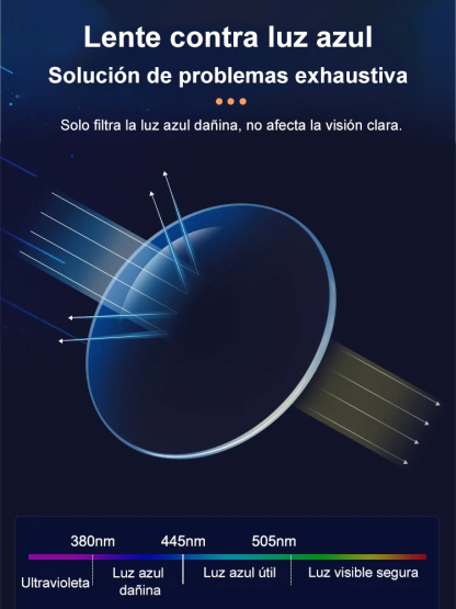 gafas de presbicia con zoom automático